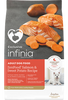 Exclusive® Infinia® ZenFood® Salmon & Sweet Potato Recipe Dog Food